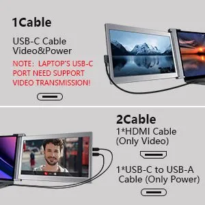 13.3 Inch FOPO Triple Portable Monitor 1080P FHD IPS Triple Monitor Laptop Screen Extender for 15"-17" Laptops