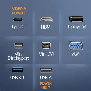 13.3 Inch FOPO Triple Portable Monitor 1080P FHD IPS Triple Monitor Laptop Screen Extender for 15"-17" Laptops