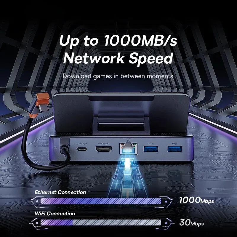 6-Port Type-C Docking Station: HDMI 4K@60Hz, USB 3.0, RJ45, PD 100W Hub