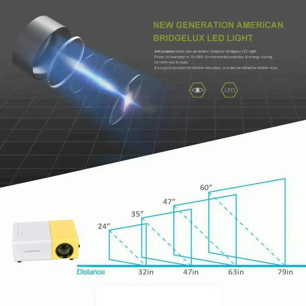 Mini Projector  1080P Full HD Support, Portable LED Projector, 4K Video Playback, Multiple Connectivity Options