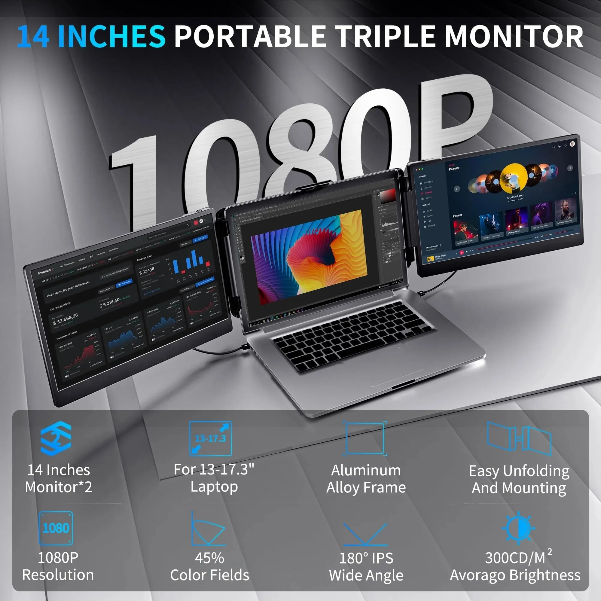 Portable Laptop Screen Extender - 14" Triple IPS FHD 1080P Monitor, Hdmi/Usb-A/Type-C, Compatible with Windows & Mac for Travel, Gaming, Work (Max Length: 15.74")