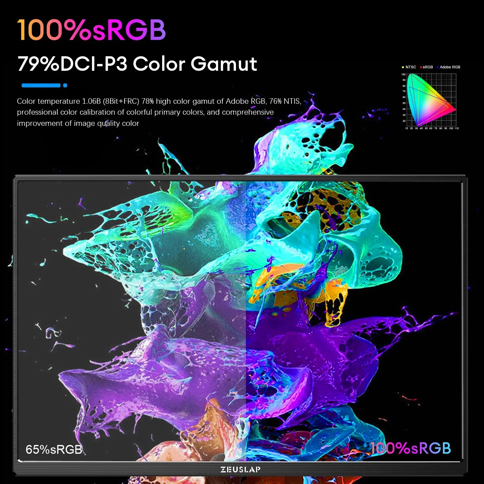 ZEUSLAP 16" 2.5K 144hz Portable Monitor 2560*1600 16:10 100%sRGB 500Cd/m  Travel Gaming Display for Laptop Switch ps4 ps5 Xbox